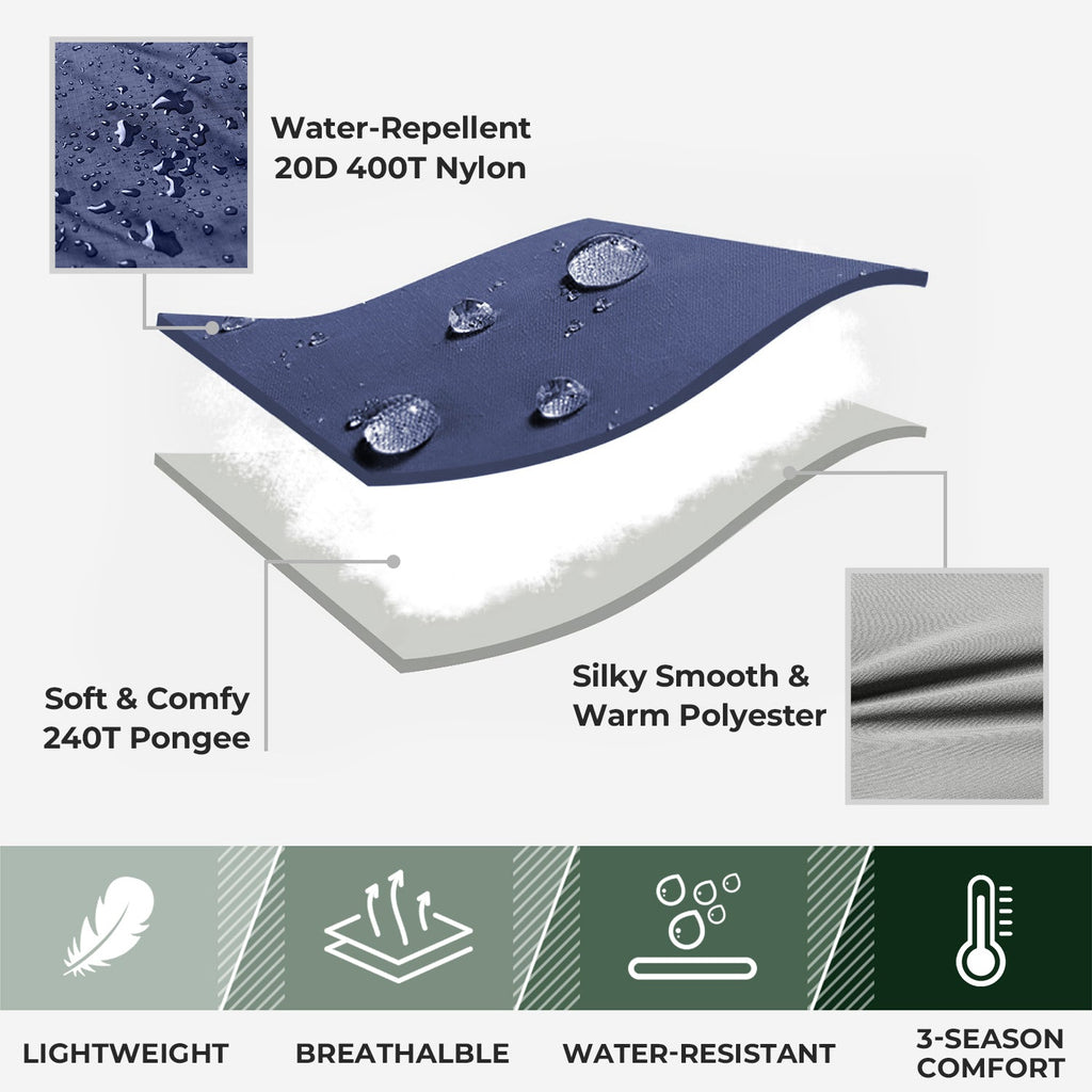 Three-Season Lightweight Camping Sleeping Bag