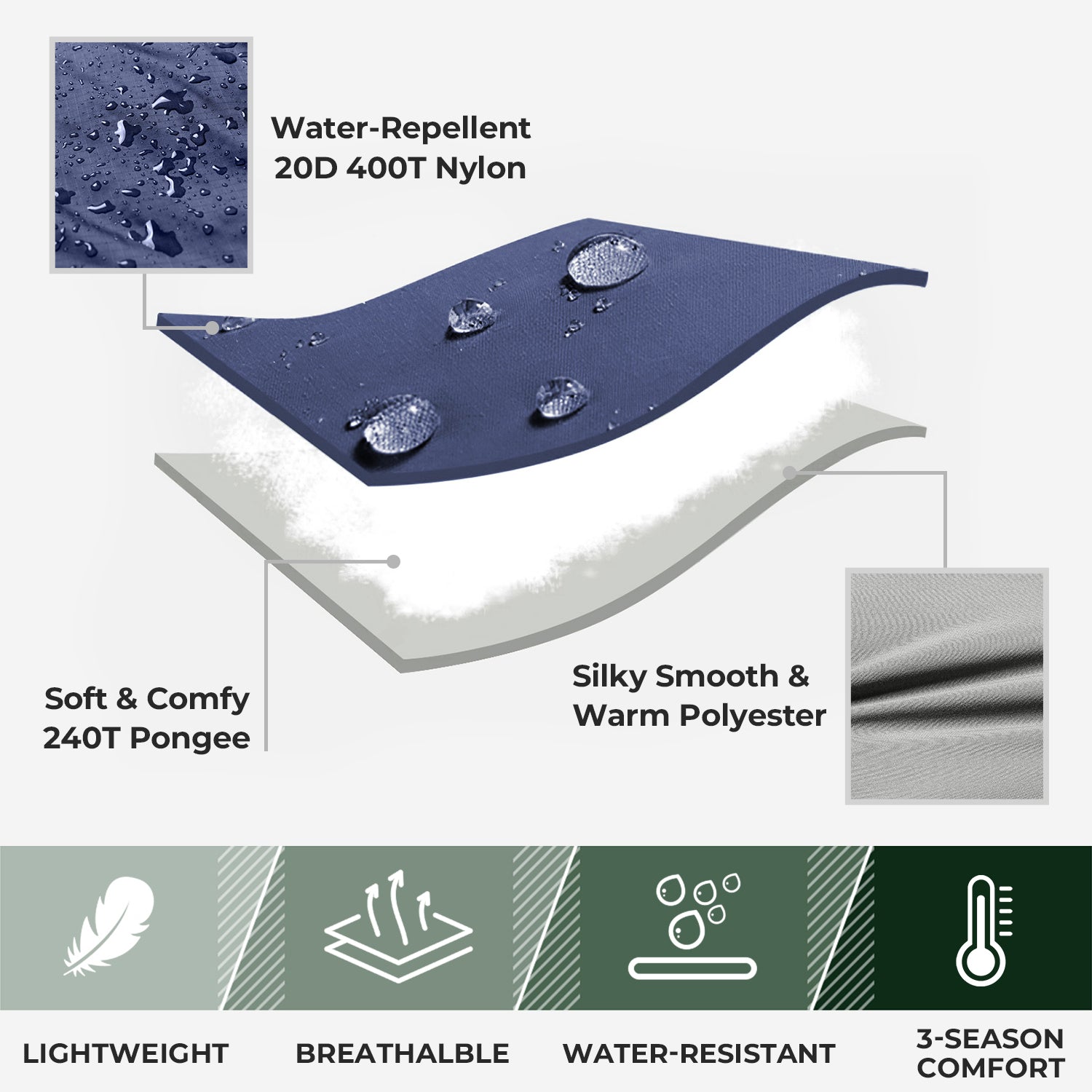 Three-Season Lightweight Camping Sleeping Bag