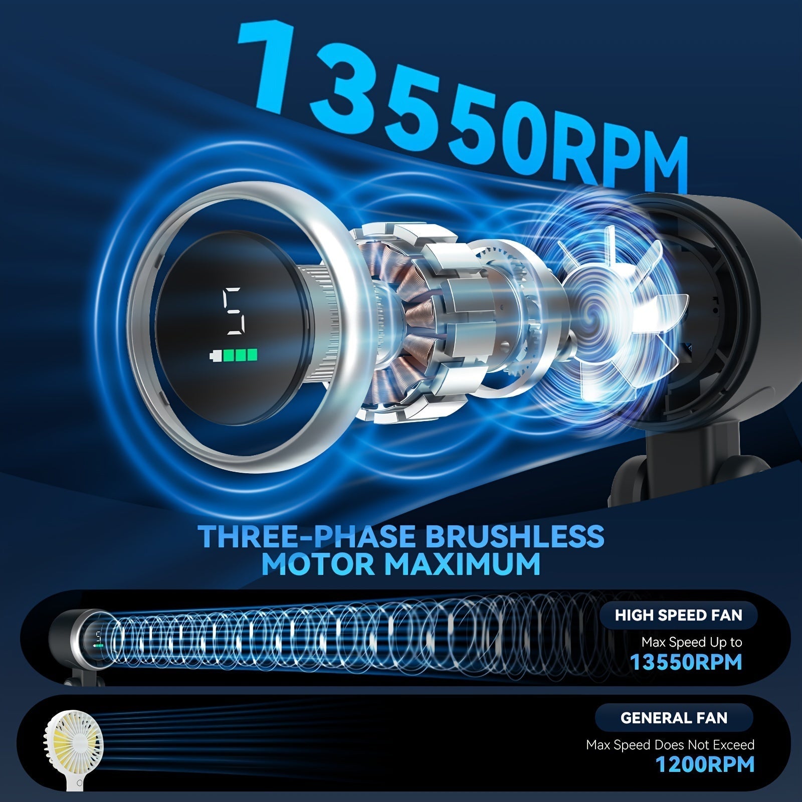 Five-Speed Turbo Handheld Fan with LED Light