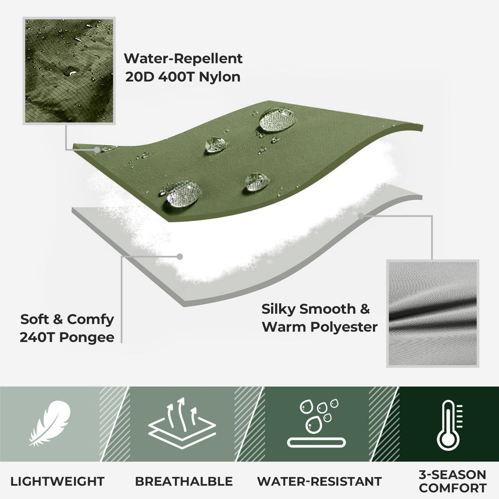 Three-Season Lightweight Camping Sleeping Bag