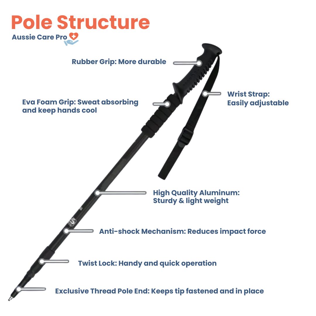 Foldable Trekking Poles