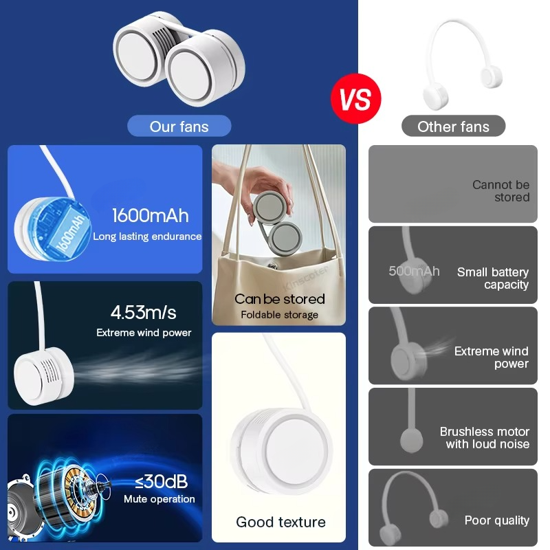 Rechargeable Neck Fan With Foldable Silent Cooling Design