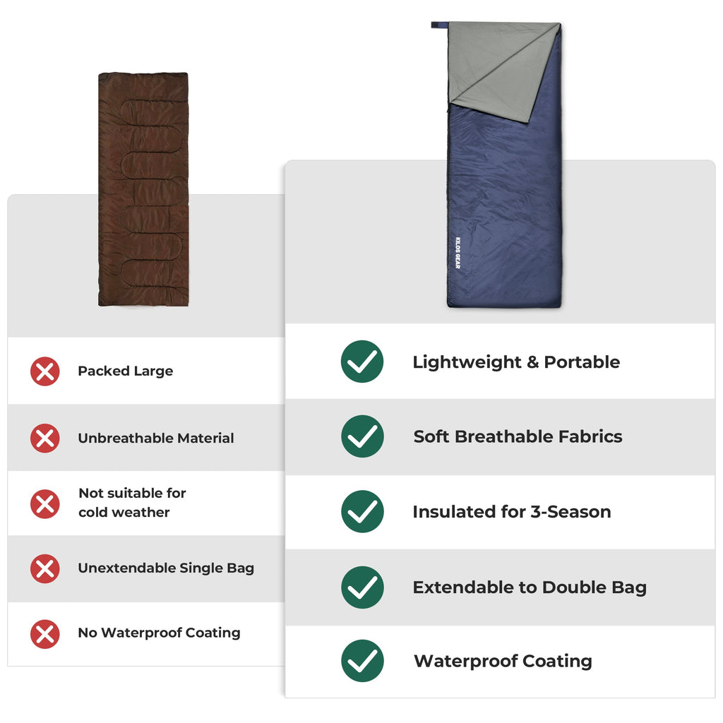 Three-Season Lightweight Camping Sleeping Bag