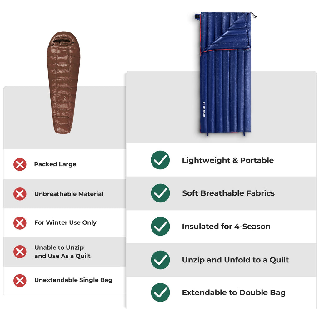 Ultralight Goose Down Camping Sleeping Bag