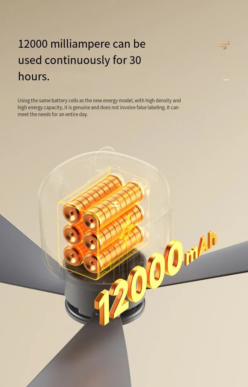 12000mAh Camping Fan with LED Light