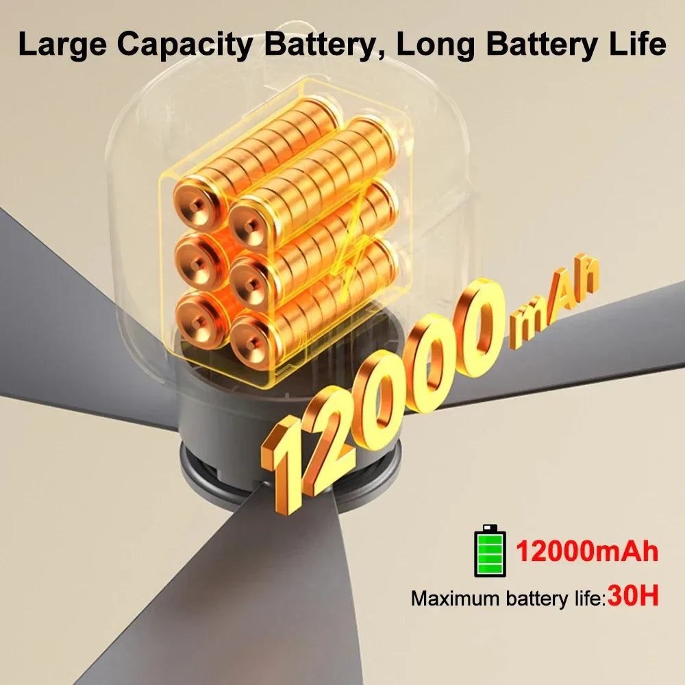 12000mAh Camping Fan with LED Light