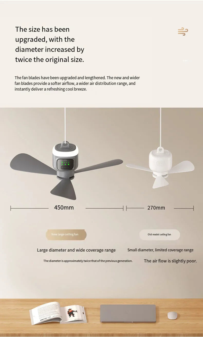 12000mAh Camping Fan with LED Light