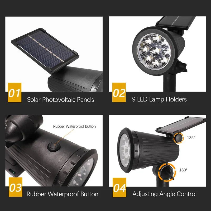 Solar LED Floodlight for Garden Areas