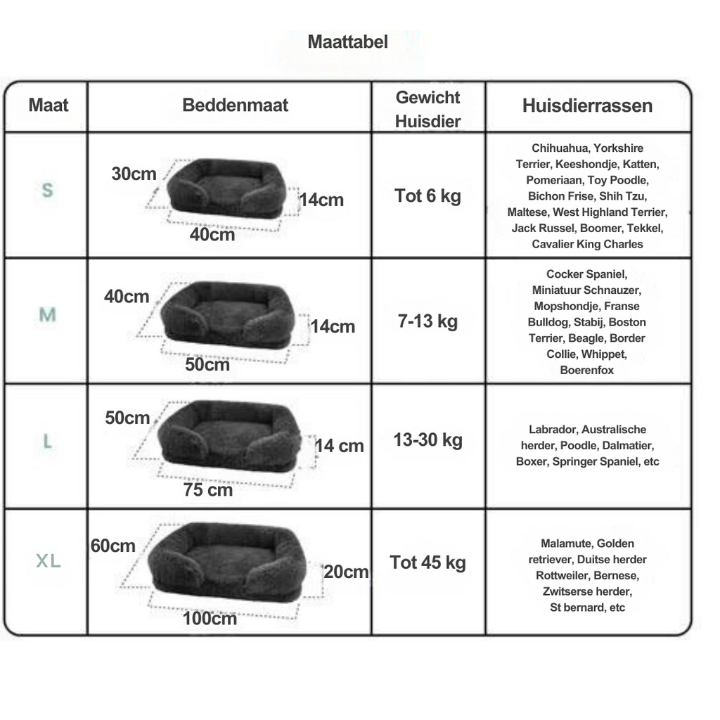 calming-waterproof-memory-foam-plush-dog-bed-with-non-slip-bottom-img4.png