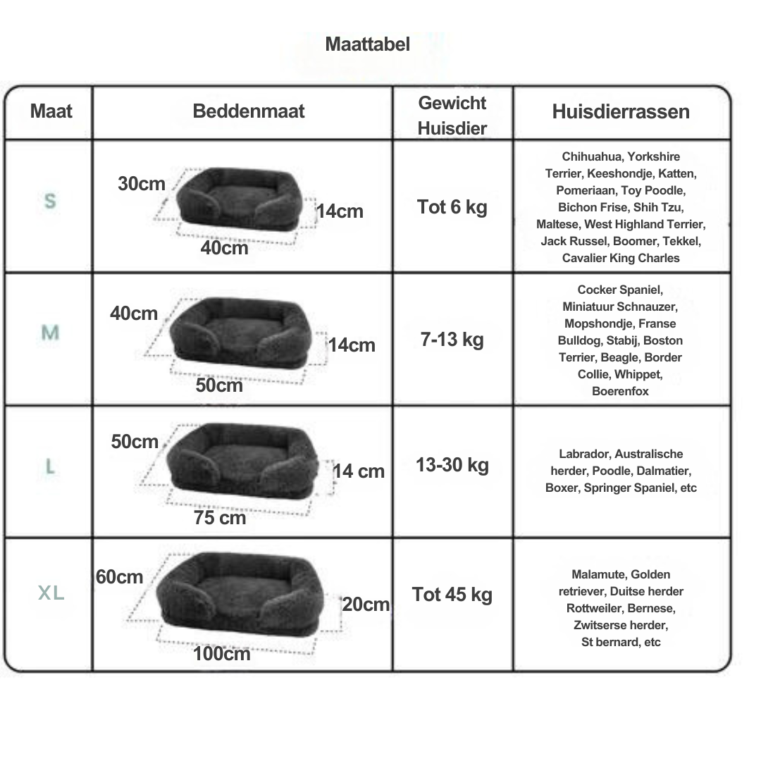 calming-waterproof-memory-foam-plush-dog-bed-with-non-slip-bottom-img4.png