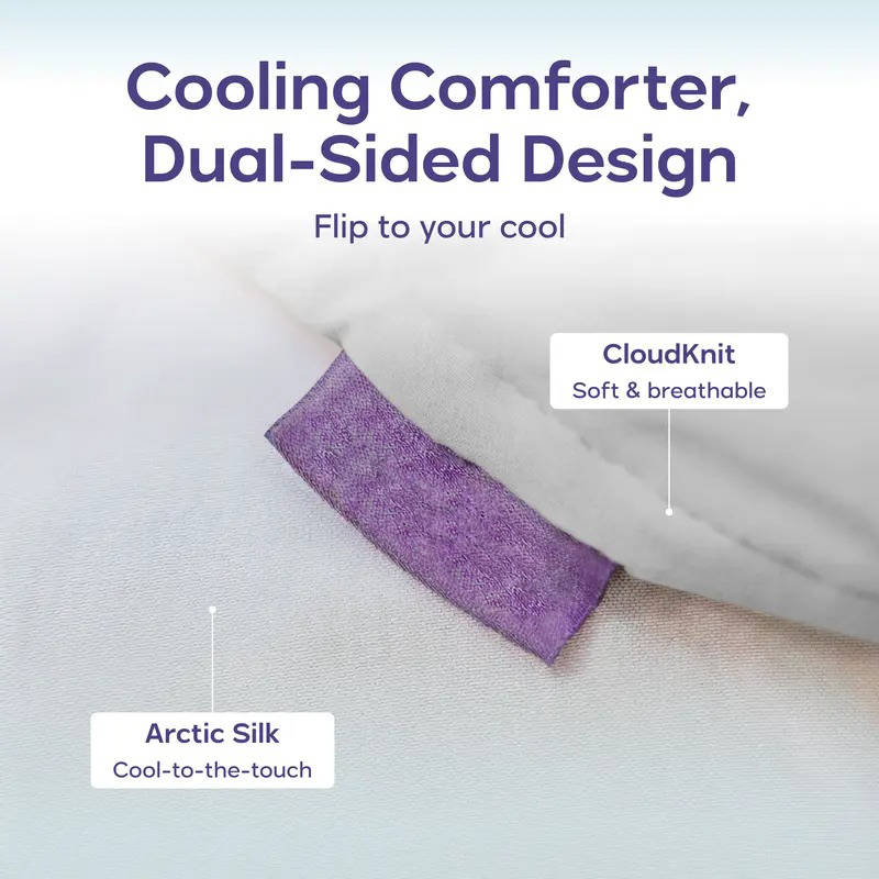 Dual-Sided Lightweight Cooling Blanket