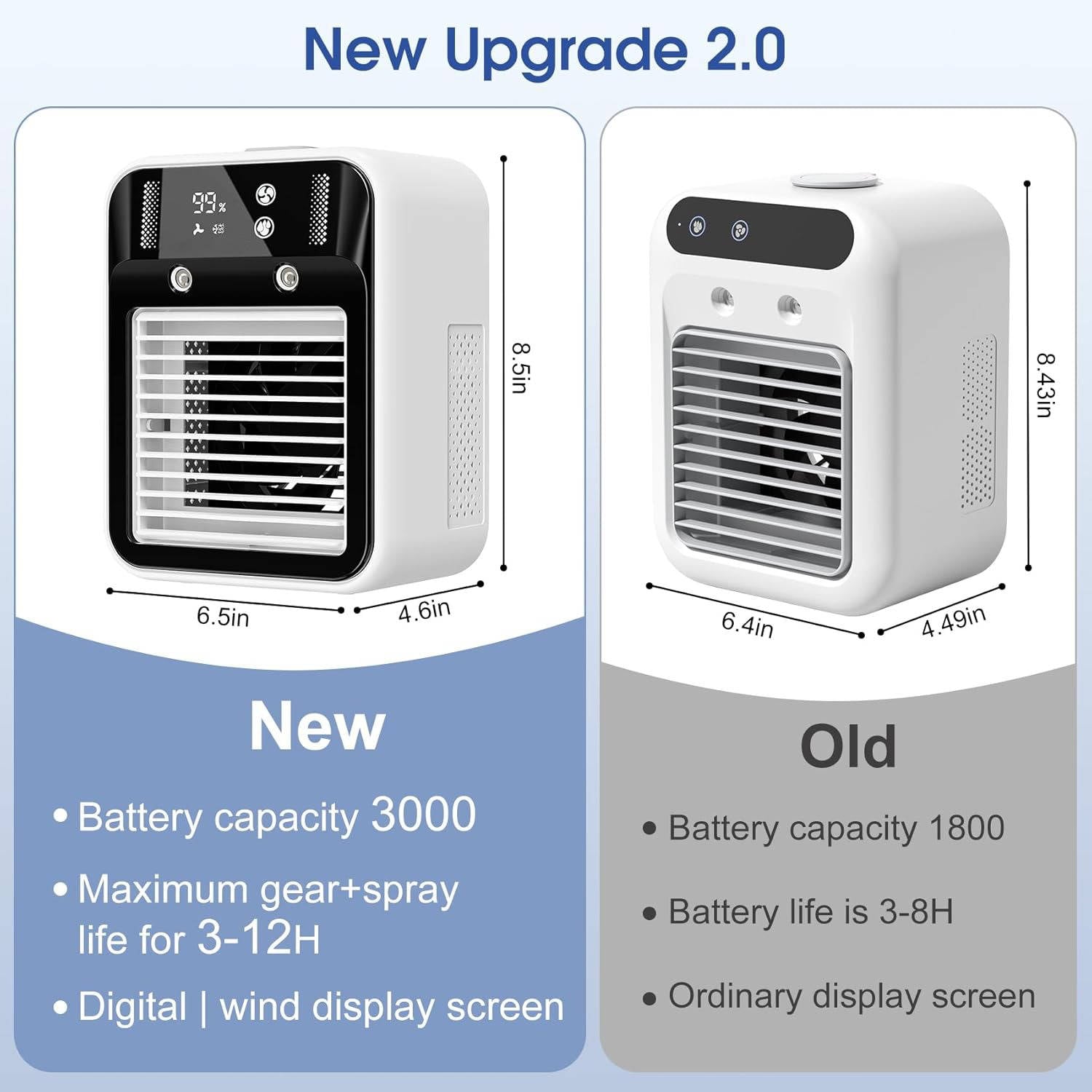 Portable Air Cooler Fan For Bedroom