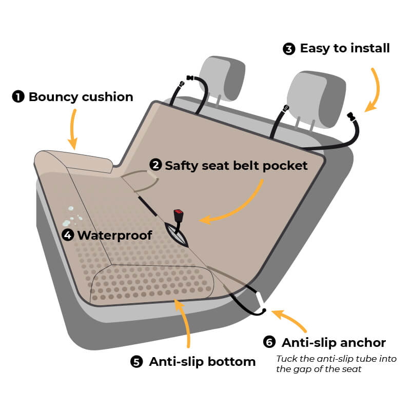 non-slip-oxford-bolster-dog-car-seat-bed-for-large-breeds-img19.jpg