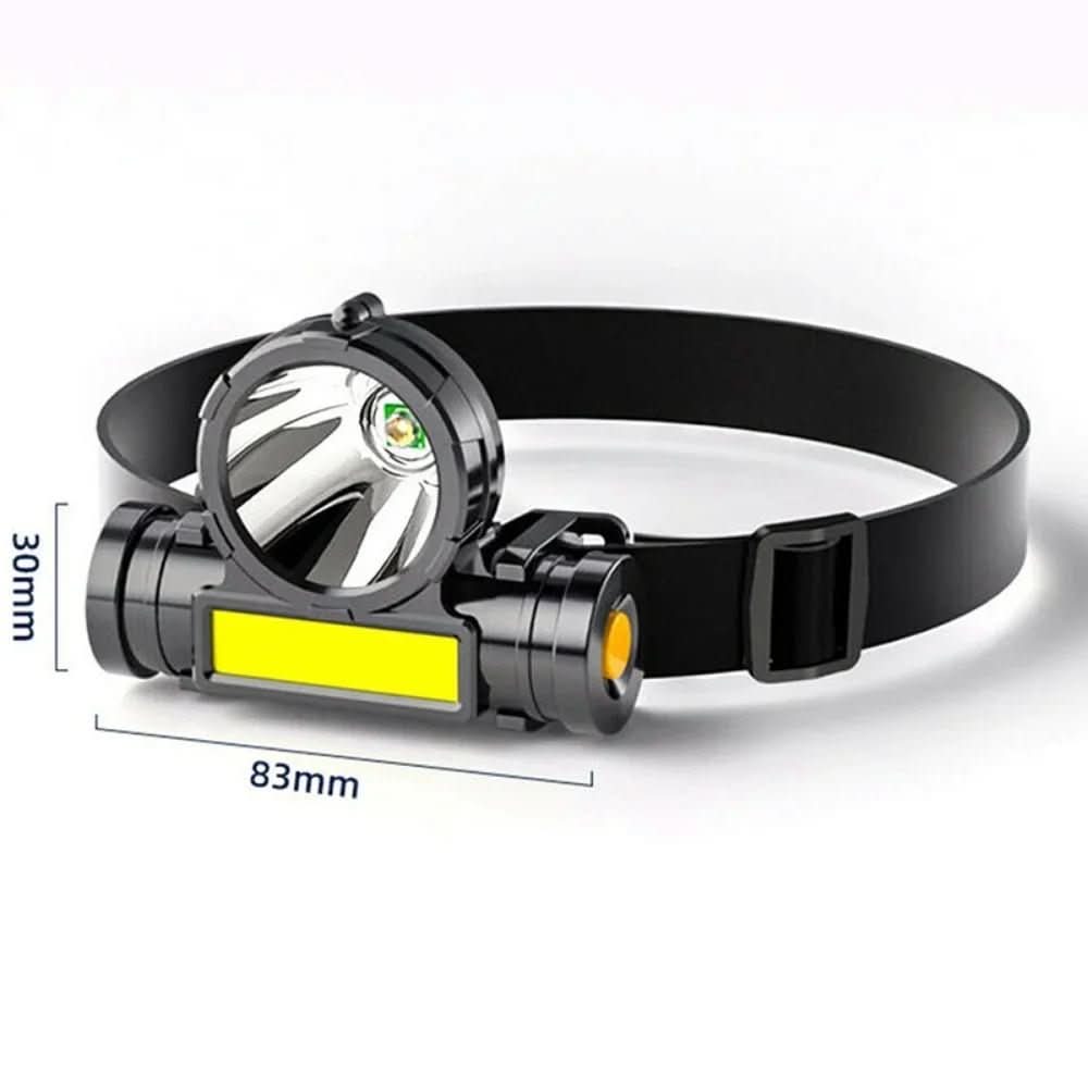 rechargeable-led-headlamp-waterproof-camping-hiking-headlight-1000-lumen-img3.jpg