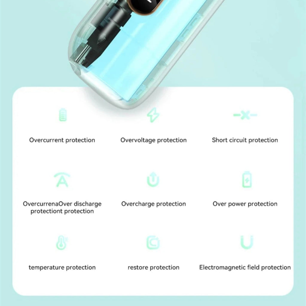 Power Bank With LED Display And Dual Port Compatibility, 30000Mah