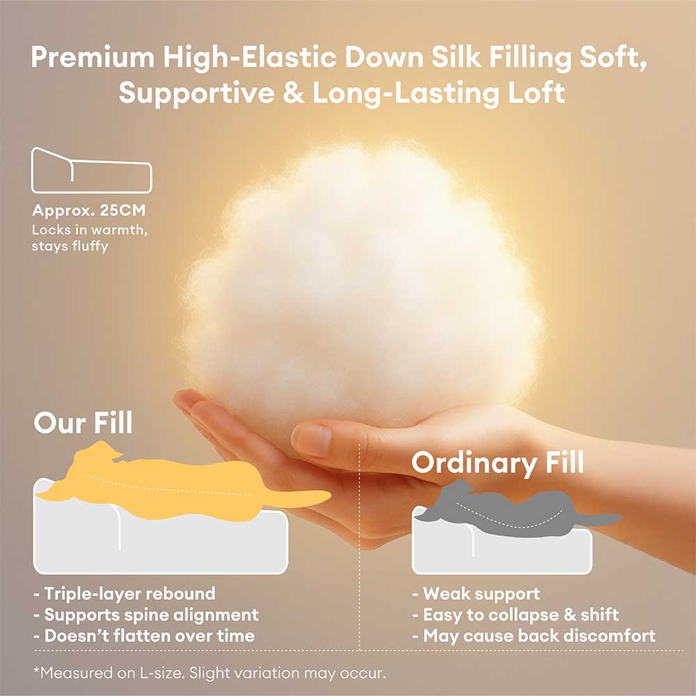washable-non-slip-orthopedic-pillow-dog-cat-bed-img3.jpg